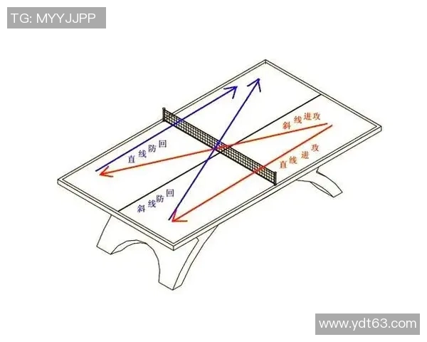 乒乓球技艺探秘:深入解析北京乒乓球队的防守与反击策略 乒乓球技艺探秘:深入解析北京乒乓球队的防守与反击策略