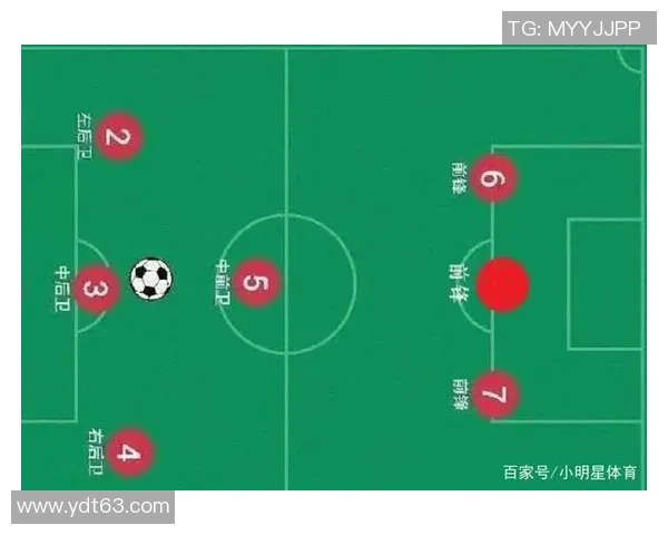 南京足球队快攻战术解析及其在比赛中的应用与成效分析 南京足球队快攻战术解析及其在比赛中的应用与成效分析