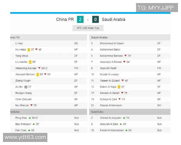 上海篮球队在杯赛中的耐力表现分析与战术探讨 上海篮球队在杯赛中的耐力表现分析与战术探讨