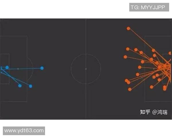 成都足球队节奏表现的数据分析与战术探讨 成都足球队节奏表现的数据分析与战术探讨