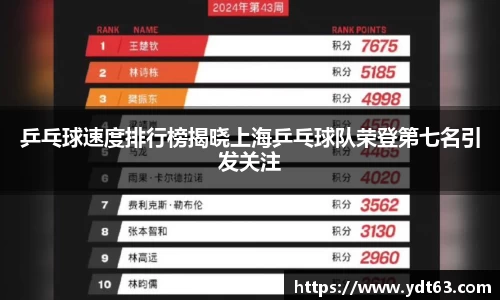 乒乓球速度排行榜揭晓上海乒乓球队荣登第七名引发关注