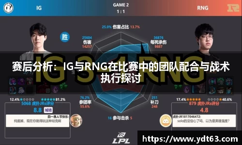 赛后分析：IG与RNG在比赛中的团队配合与战术执行探讨