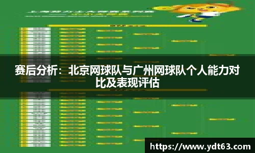 赛后分析：北京网球队与广州网球队个人能力对比及表现评估
