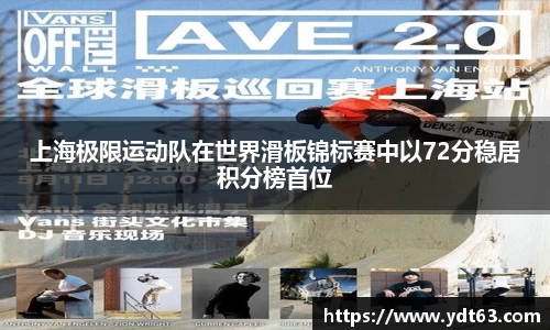 上海极限运动队在世界滑板锦标赛中以72分稳居积分榜首位