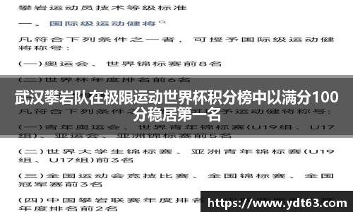 武汉攀岩队在极限运动世界杯积分榜中以满分100分稳居第一名