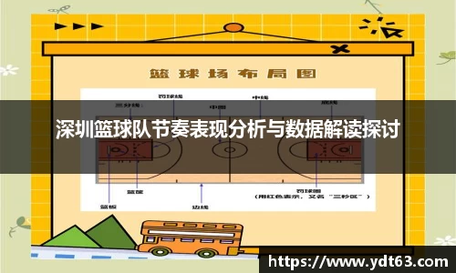 深圳篮球队节奏表现分析与数据解读探讨
