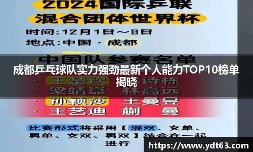 成都乒乓球队实力强劲最新个人能力TOP10榜单揭晓