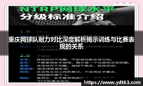 重庆网球队耐力对比深度解析揭示训练与比赛表现的关系