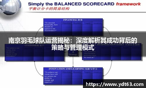 南京羽毛球队运营揭秘：深度解析其成功背后的策略与管理模式