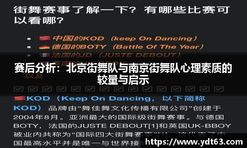 赛后分析：北京街舞队与南京街舞队心理素质的较量与启示