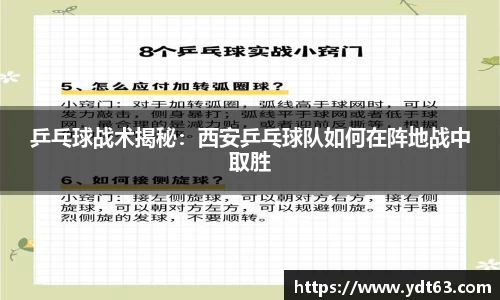 乒乓球战术揭秘：西安乒乓球队如何在阵地战中取胜