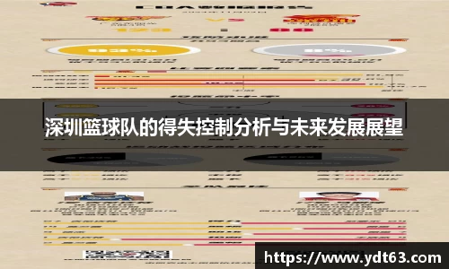 深圳篮球队的得失控制分析与未来发展展望